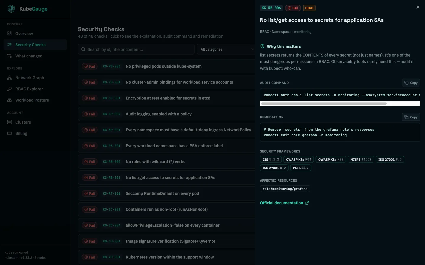 KubeGauge check detail showing the explanation, the kubectl audit command and the remediation for a failing check